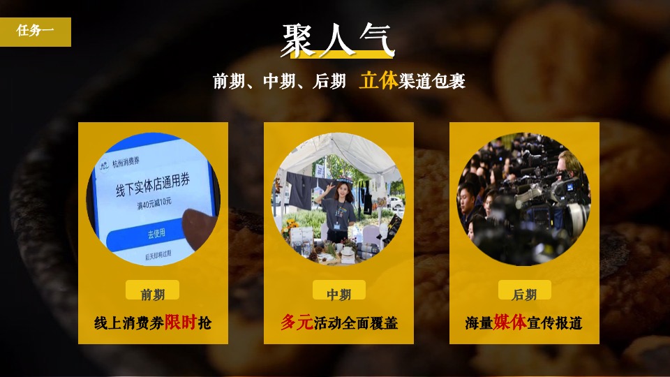 城市香榧节（香满嵊州 榧同凡响主题）活动策划方案