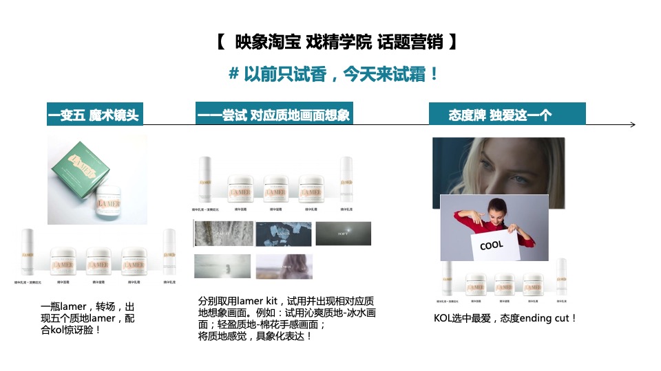 La mer 美妆护肤淘宝视频合作方案