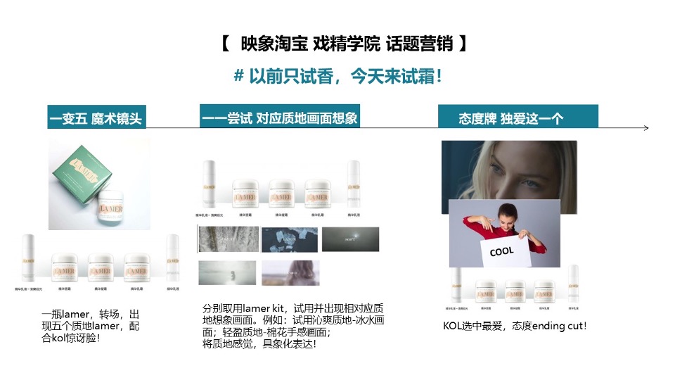 La mer 美妆护肤淘宝视频合作方案