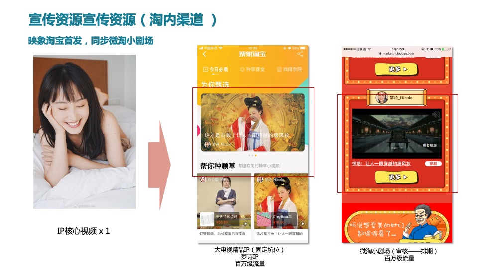 La mer 美妆护肤淘宝视频合作方案