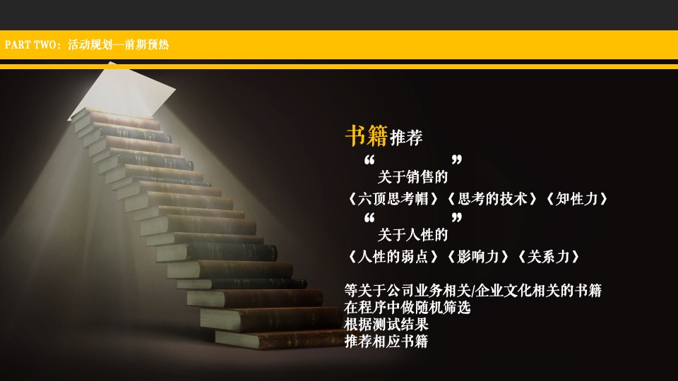 医药企业高层年会暨创变者大会创意策划方案