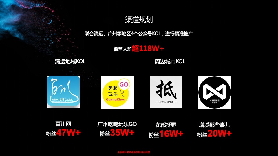 清远山水.维港星悦-光影艺术展览活动执行方案