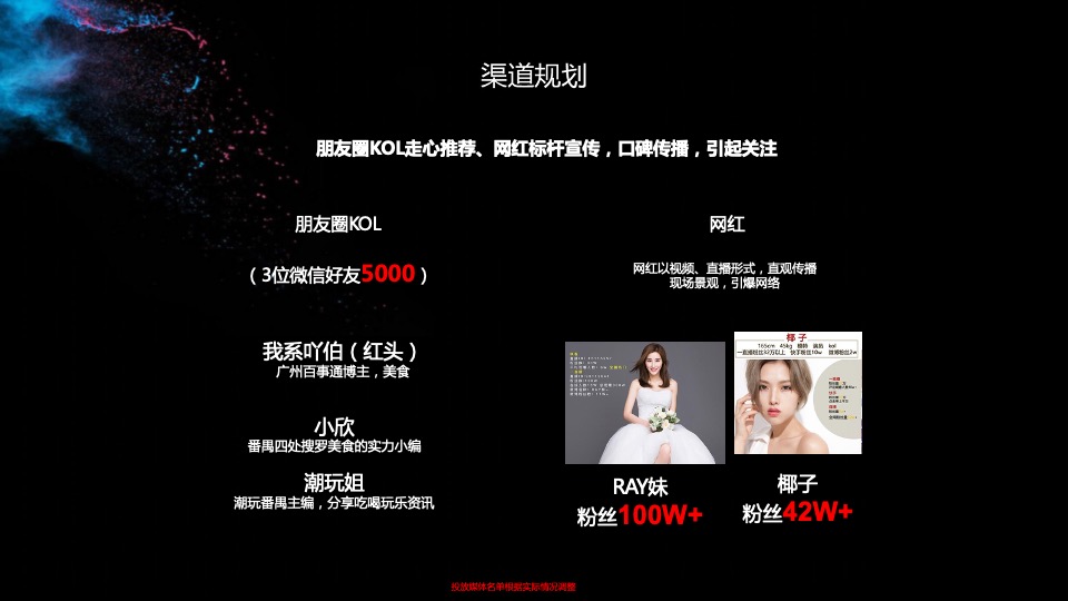 清远山水.维港星悦-光影艺术展览活动执行方案