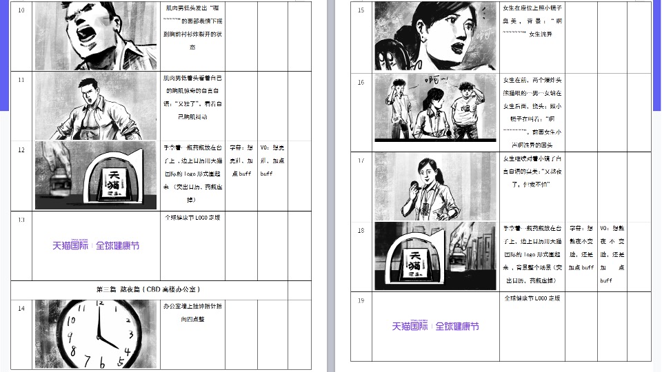 天猫国际健康节final PPM资料脚本