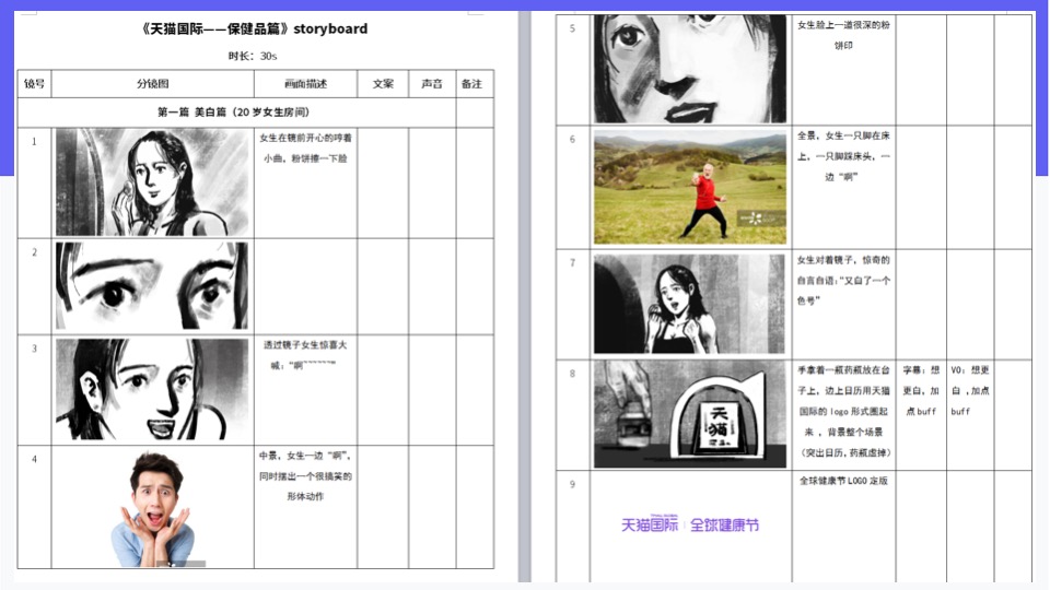 天猫国际健康节final PPM资料脚本