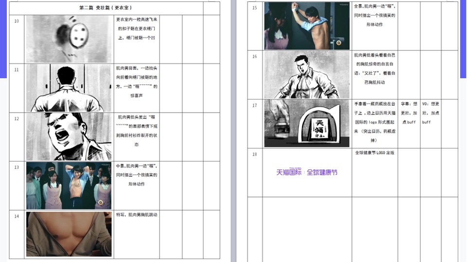 天猫国际健康节final PPM资料脚本