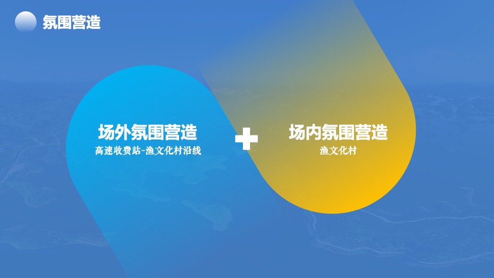 城市第二届“某某杯”全国休闲垂钓大赛活动策划方案