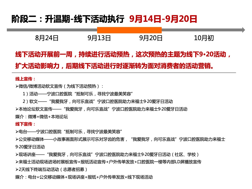 宁波口腔医院920爱牙日活动策划案