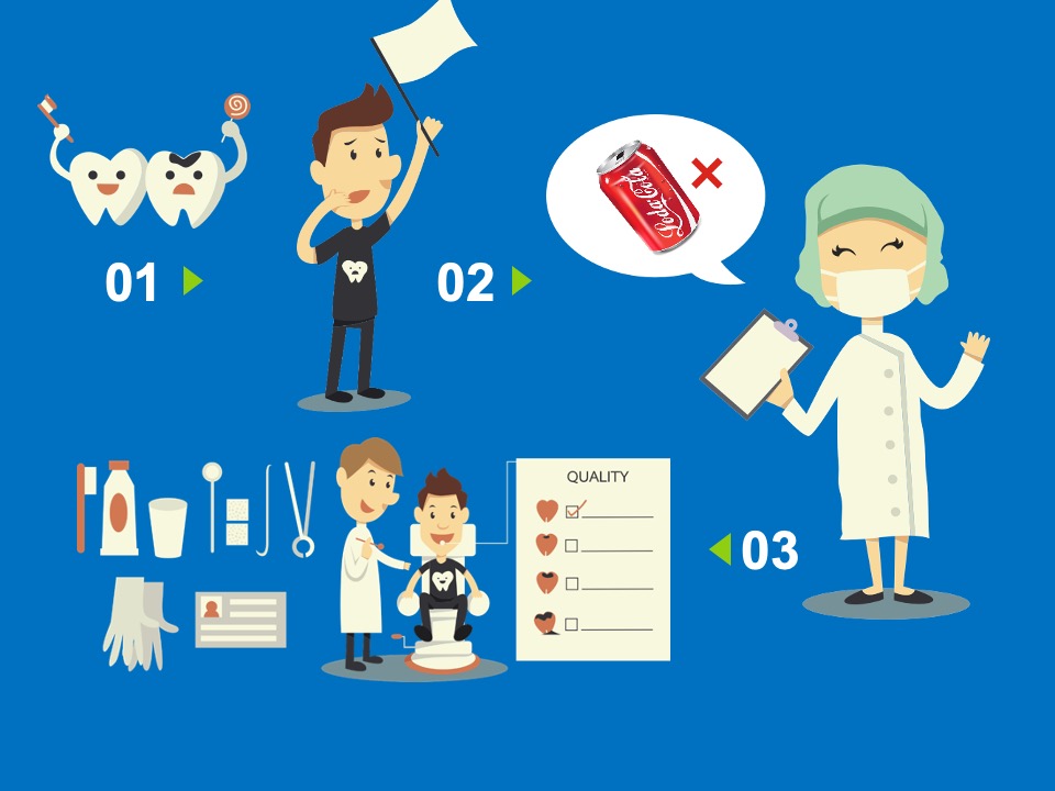 宁波口腔医院920爱牙日活动策划案