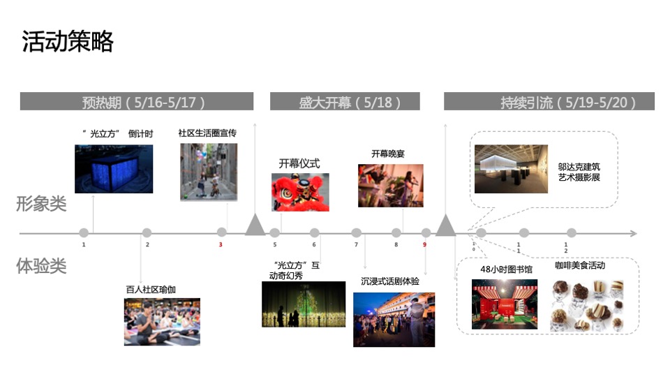哥伦比亚公园开幕活动方案