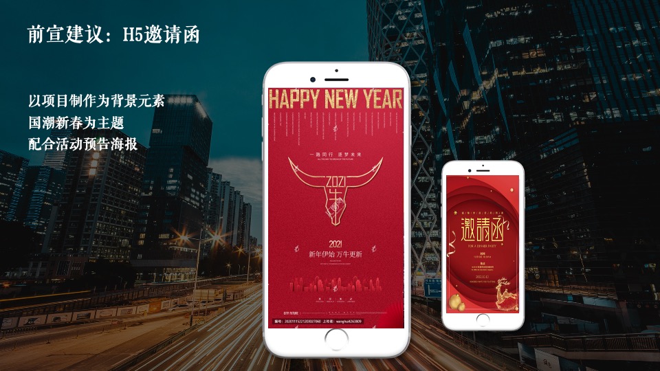 地产项目虎年新春系列暖场（招财进虎 国潮迎春主题）活动策划方案