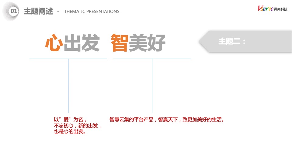 科技公司年终晚会（颐美好 心出发主题）活动策划方案
