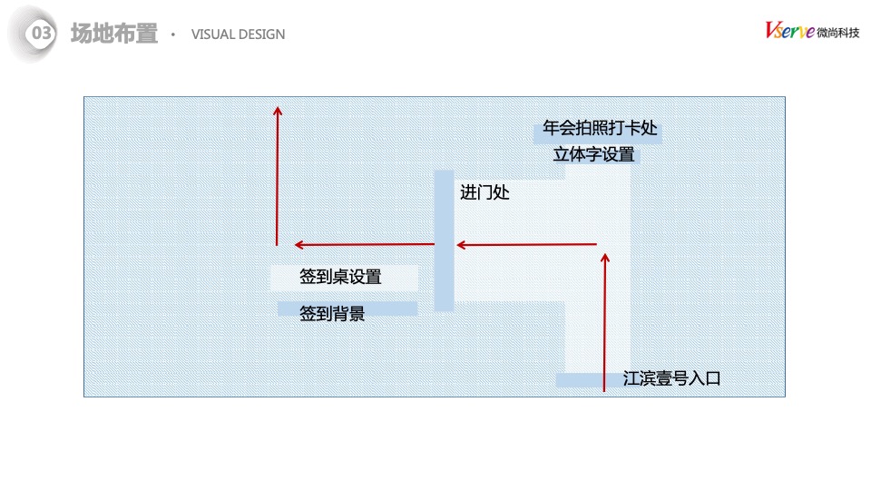科技公司年终晚会（颐美好 心出发主题）活动策划方案