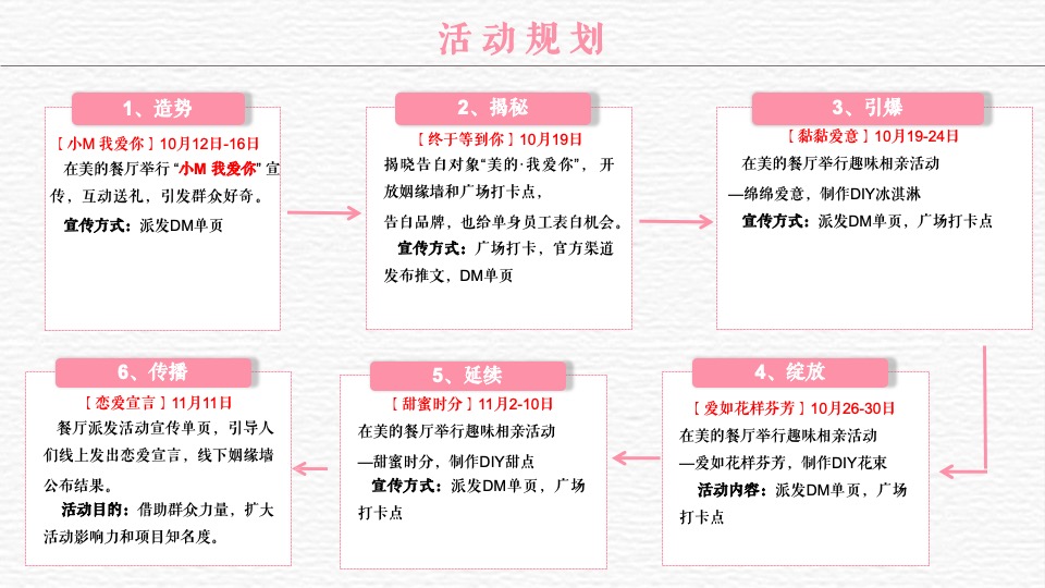 企业公司双十一相亲联谊（小M·I LOVE主题）活动策划方案