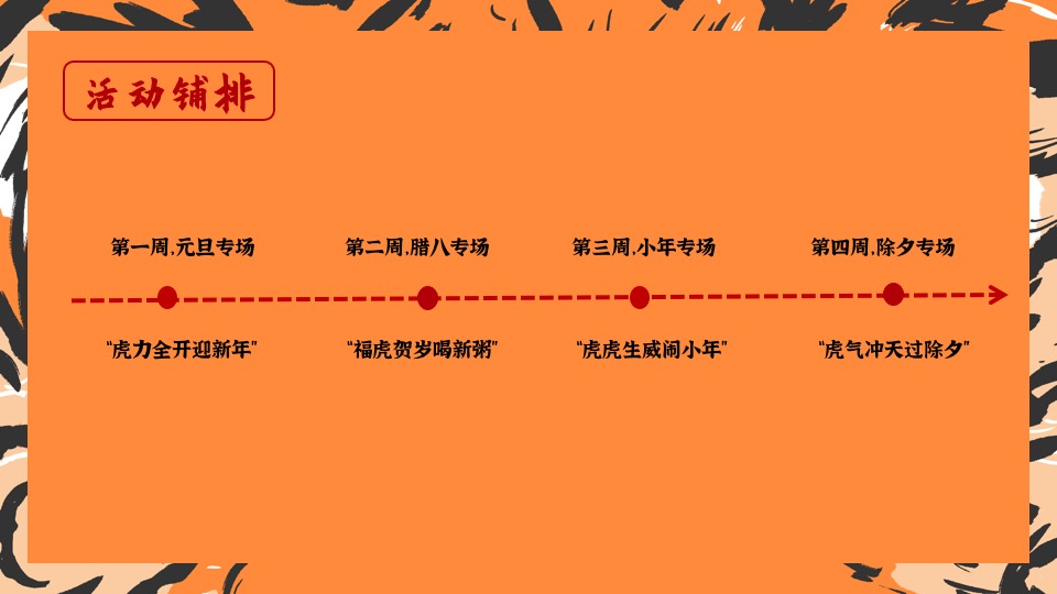 地产项目虎年新春1月月度暖场（虎力全开主题）活动策划方案