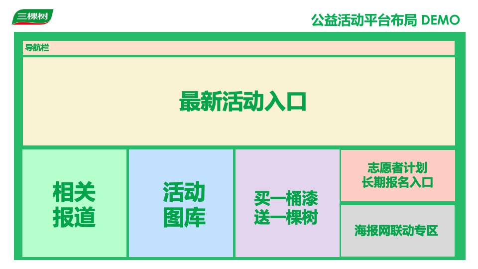 三棵树品牌公益活动执行方案