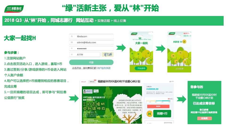 三棵树品牌公益活动执行方案
