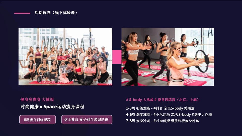 天猫狂暑季碧生源×时尚健康万人瘦身大赛联合方案