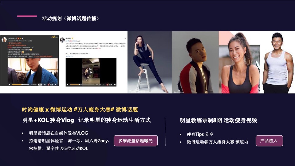 天猫狂暑季碧生源×时尚健康万人瘦身大赛联合方案