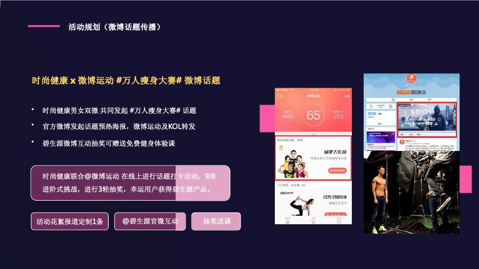 天猫狂暑季碧生源×时尚健康万人瘦身大赛联合方案