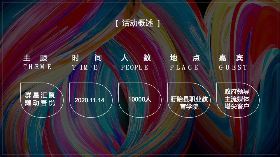 商业广场明星演唱会（群星汇聚 耀动吾悦主题）活动策划方案