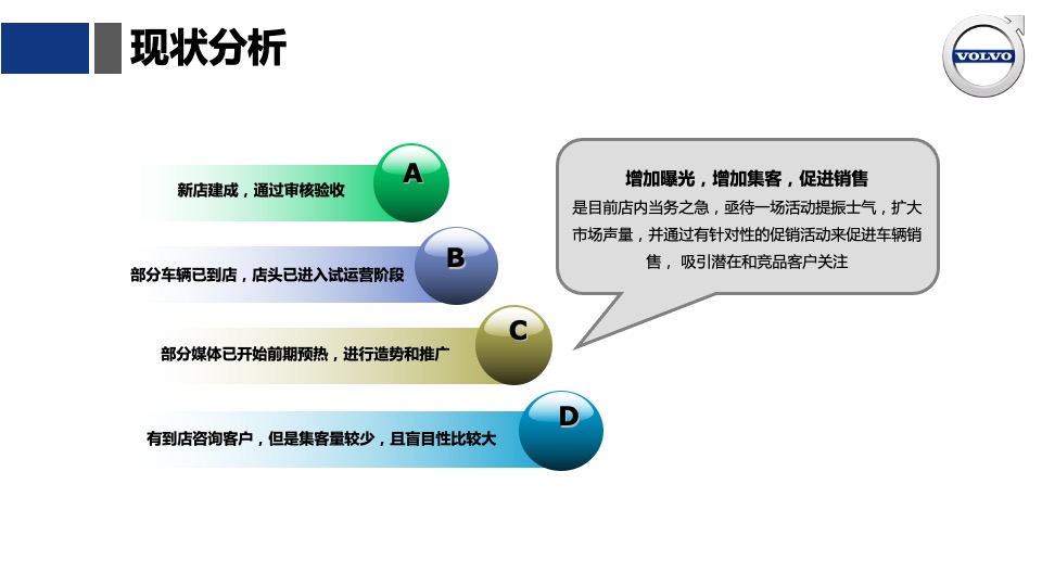山西沃之杰沃尔沃4S店开业起航仪式活动方案