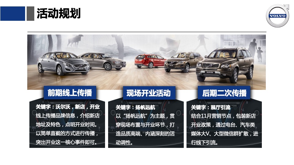 山西沃之杰沃尔沃4S店开业起航仪式活动方案