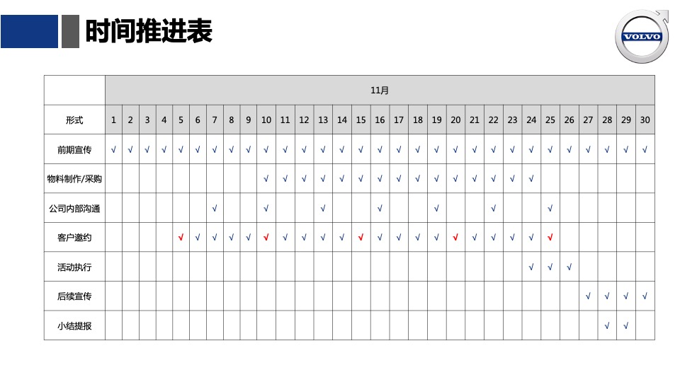 山西沃之杰沃尔沃4S店开业起航仪式活动方案