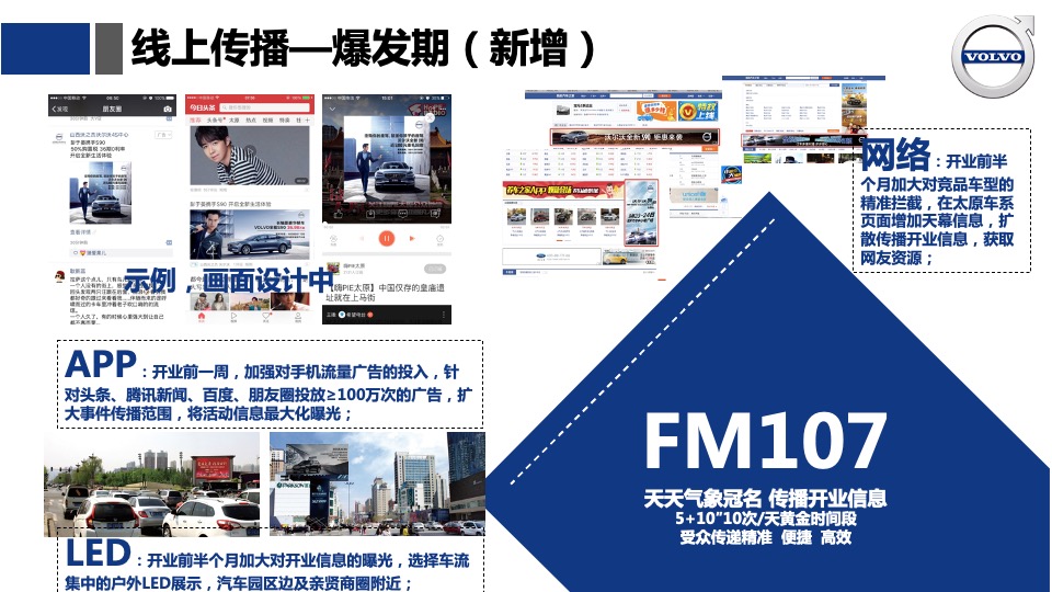 山西沃之杰沃尔沃4S店开业起航仪式活动方案