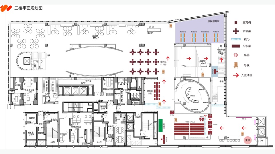 宝能城入伙活动方案