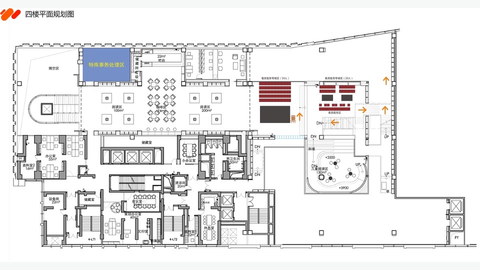 宝能城入伙活动方案
