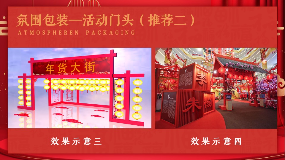 商业地产虎年新春民俗庙会嘉年华（年货大街主题）活动策划方案