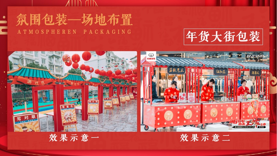 商业地产虎年新春民俗庙会嘉年华（年货大街主题）活动策划方案