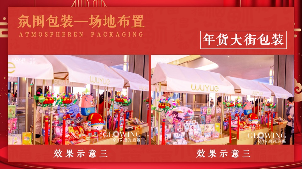 商业地产虎年新春民俗庙会嘉年华（年货大街主题）活动策划方案