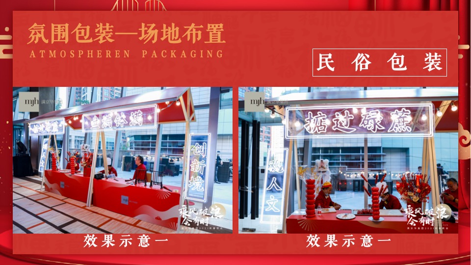 商业地产虎年新春民俗庙会嘉年华（年货大街主题）活动策划方案