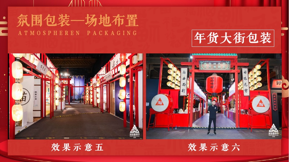 商业地产虎年新春民俗庙会嘉年华（年货大街主题）活动策划方案