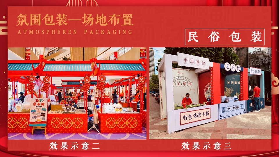 商业地产虎年新春民俗庙会嘉年华（年货大街主题）活动策划方案