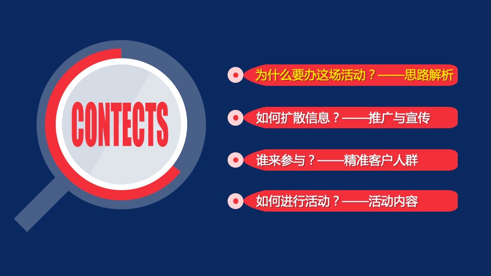 长春双阳农商银行相亲活动方案