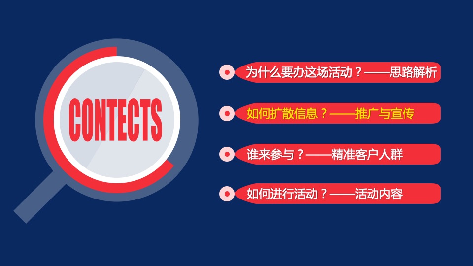 长春双阳农商银行相亲活动方案