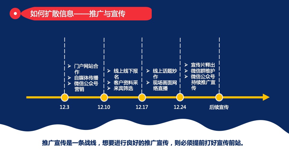 长春双阳农商银行相亲活动方案