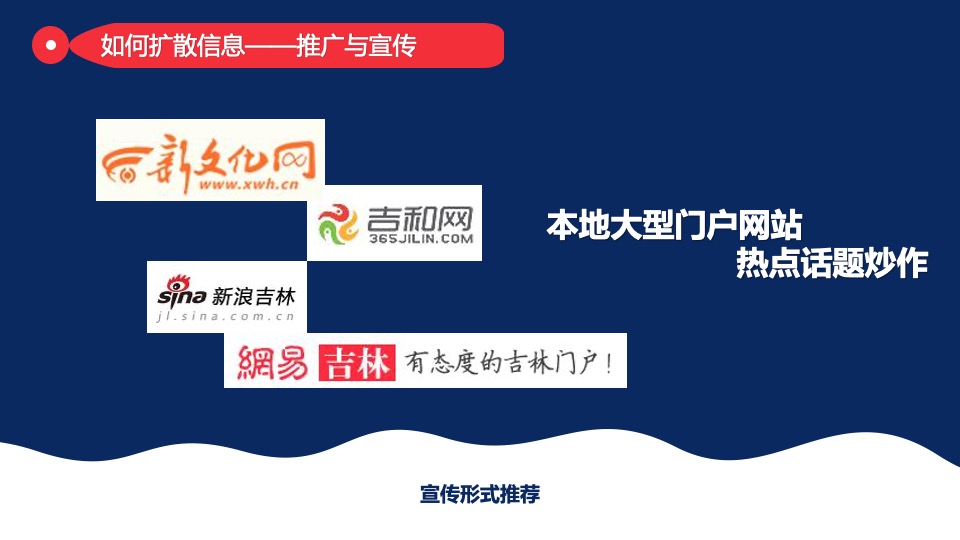 长春双阳农商银行相亲活动方案