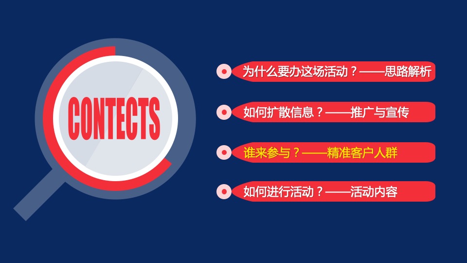 长春双阳农商银行相亲活动方案