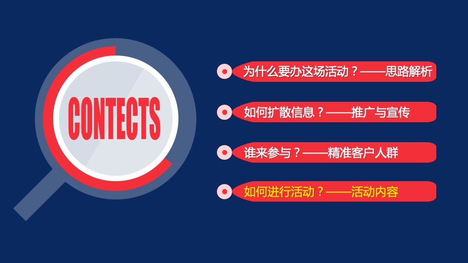 长春双阳农商银行相亲活动方案