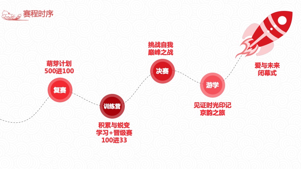华夏保险客服节儿童朗诵大赛及闭幕式策划方案