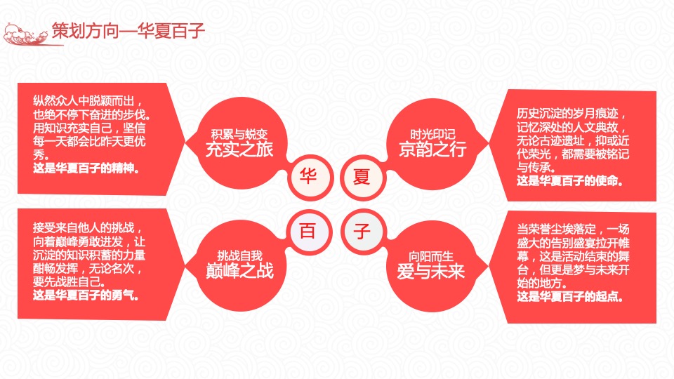 华夏保险客服节儿童朗诵大赛及闭幕式策划方案