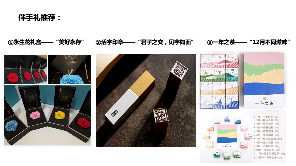 地产项目品牌发布会（面朝大海·春暖花开主题）活动策划方案