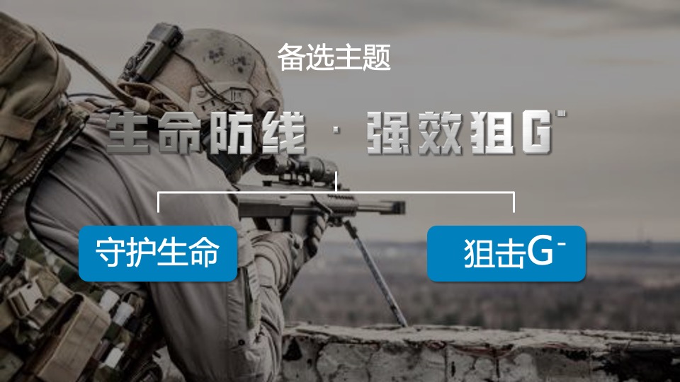 医药公司新品上市会（危G时刻思福妥主题）活动策划方案