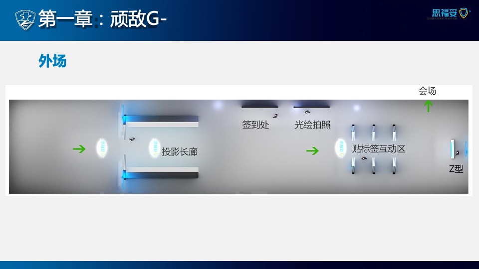 医药公司新品上市会（危G时刻思福妥主题）活动策划方案