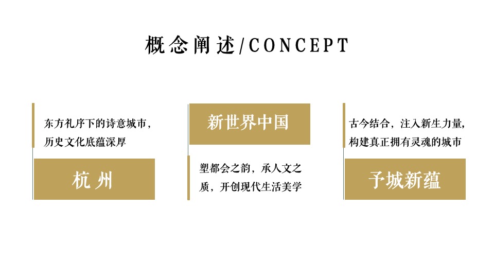 地产项目奠基仪式活动策划方案