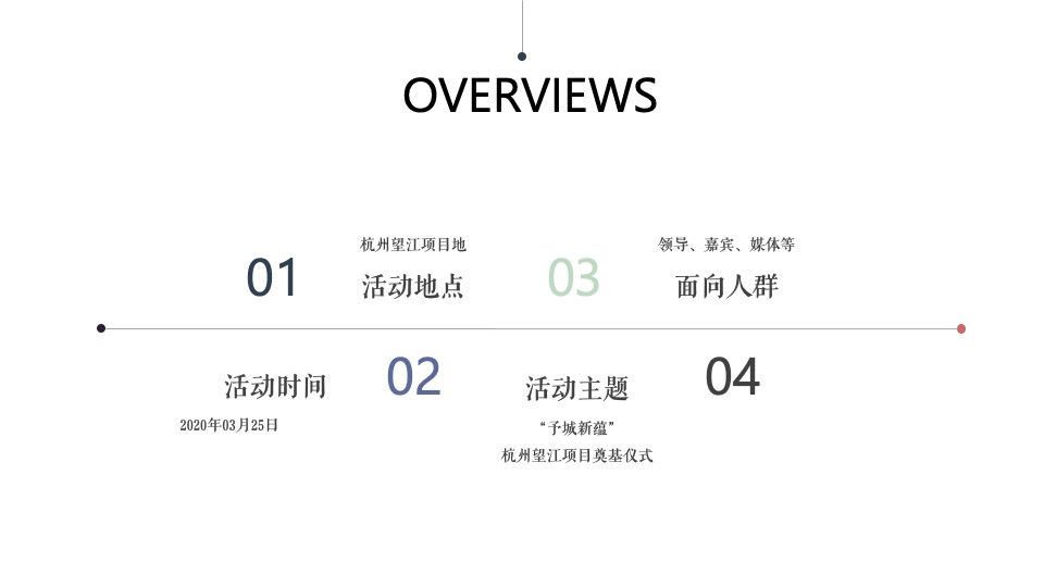 地产项目奠基仪式活动策划方案